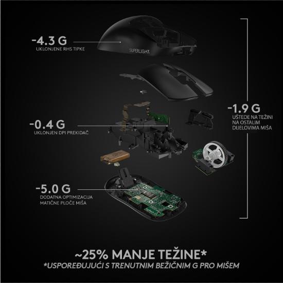 Miš LOGITECH Pro X Superlight, bežični, optički, 25600dpi, crni, USB
