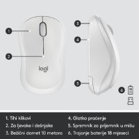 Tipkovnica + miš LOGITECH MK295 Silent Wireless Combo, bežična, bijela, USB