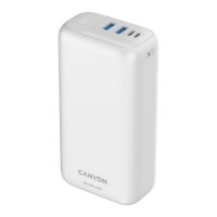 Mobilni USB punjač CANYON PB-301, 20W, 30000 mAh, bijeli
